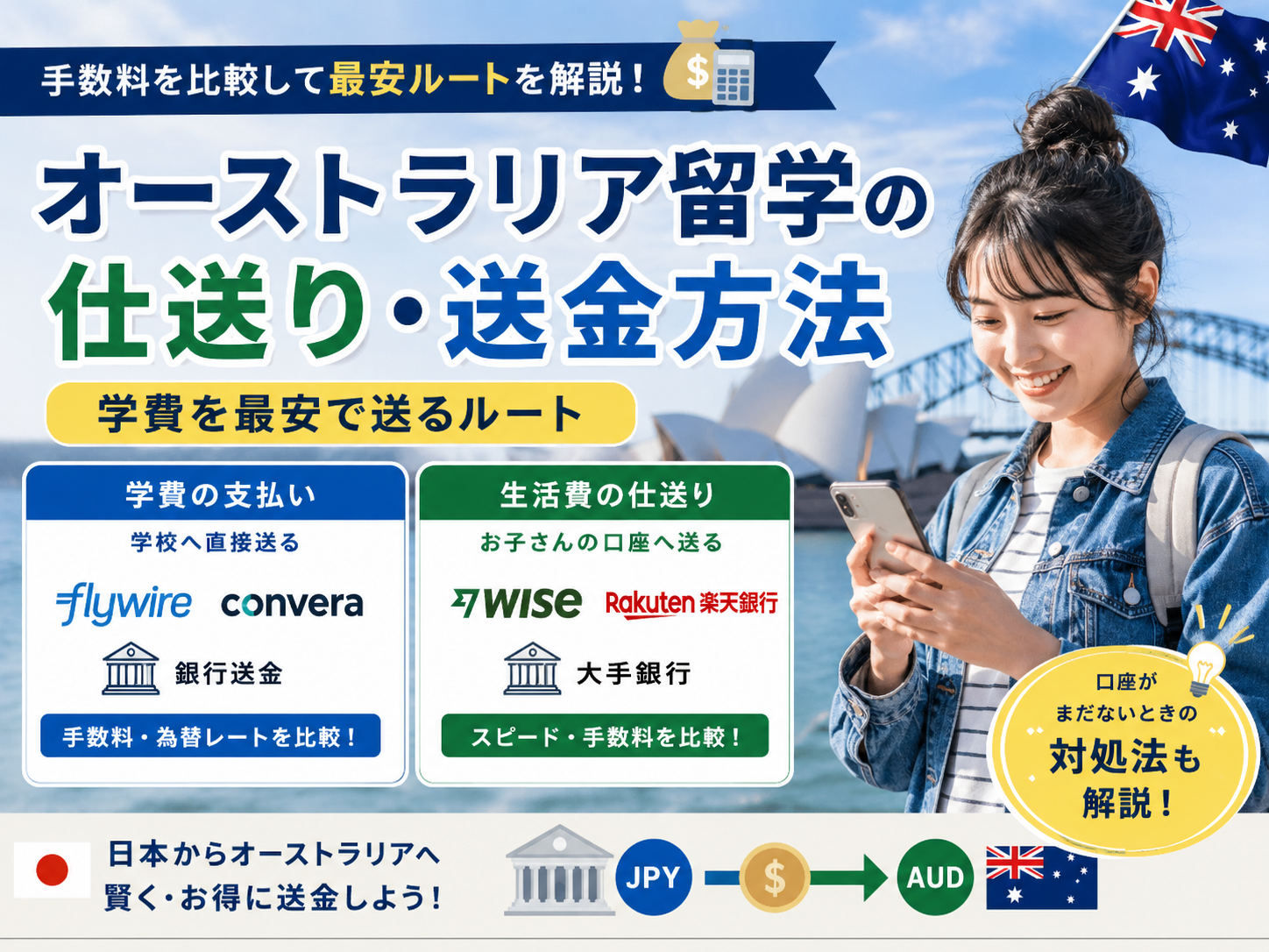 オーストラリア留学の仕送り・送金方法|学費を最安で送るルート
