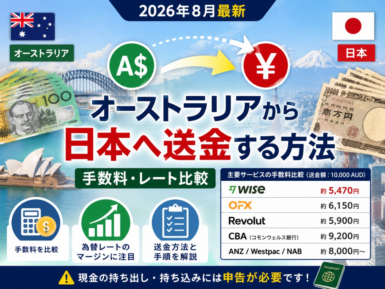 wise-money オーストラリアから日本へ送金する方法|手数料・レート比較【2026年8月最新】